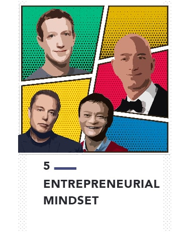 Entrepreneurial Mindset