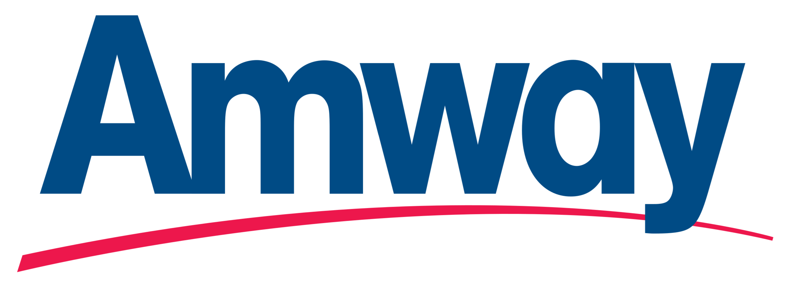 WEBQLO Client - Amway