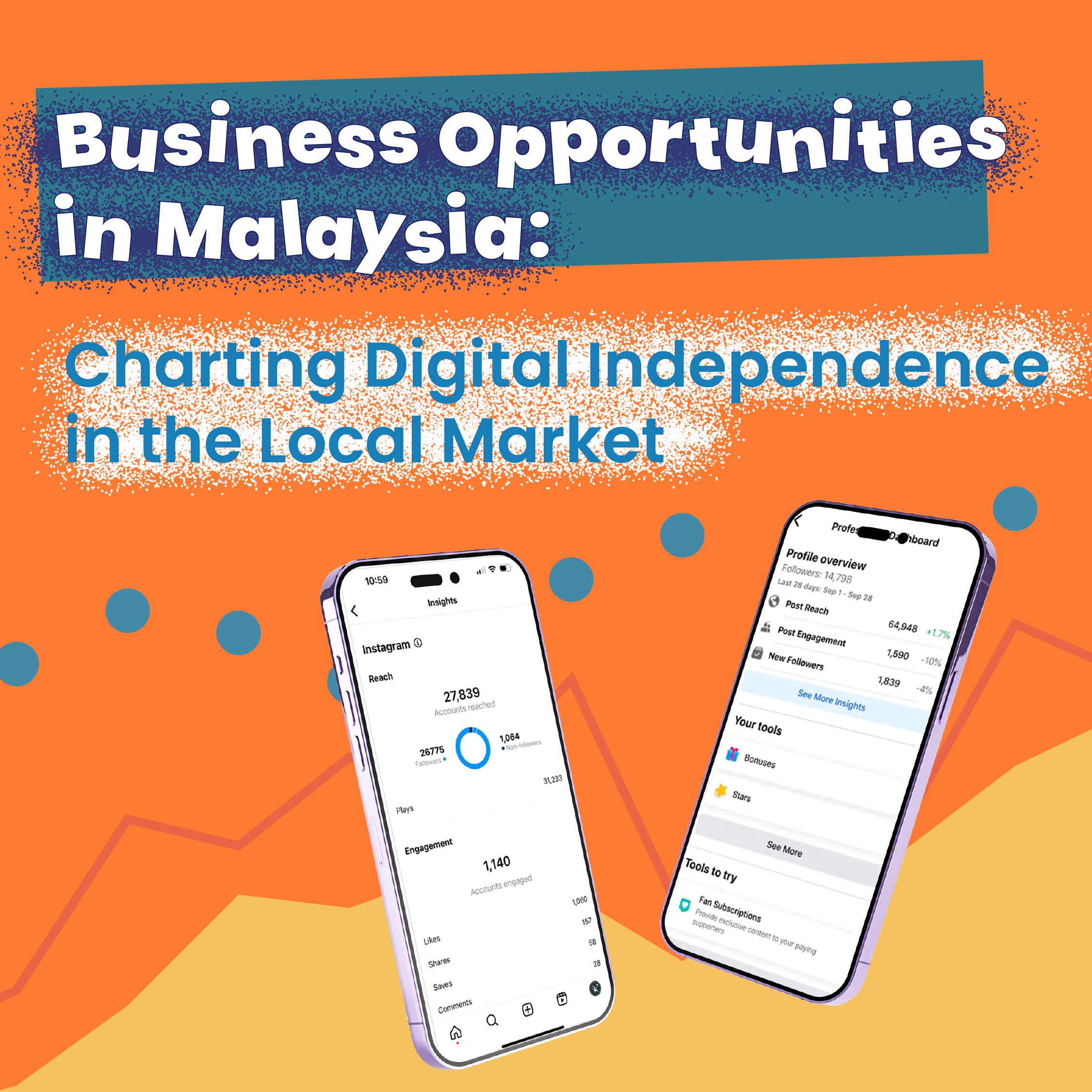Business Opportunities in Malaysia: Charting Digital Independence in the Local Market