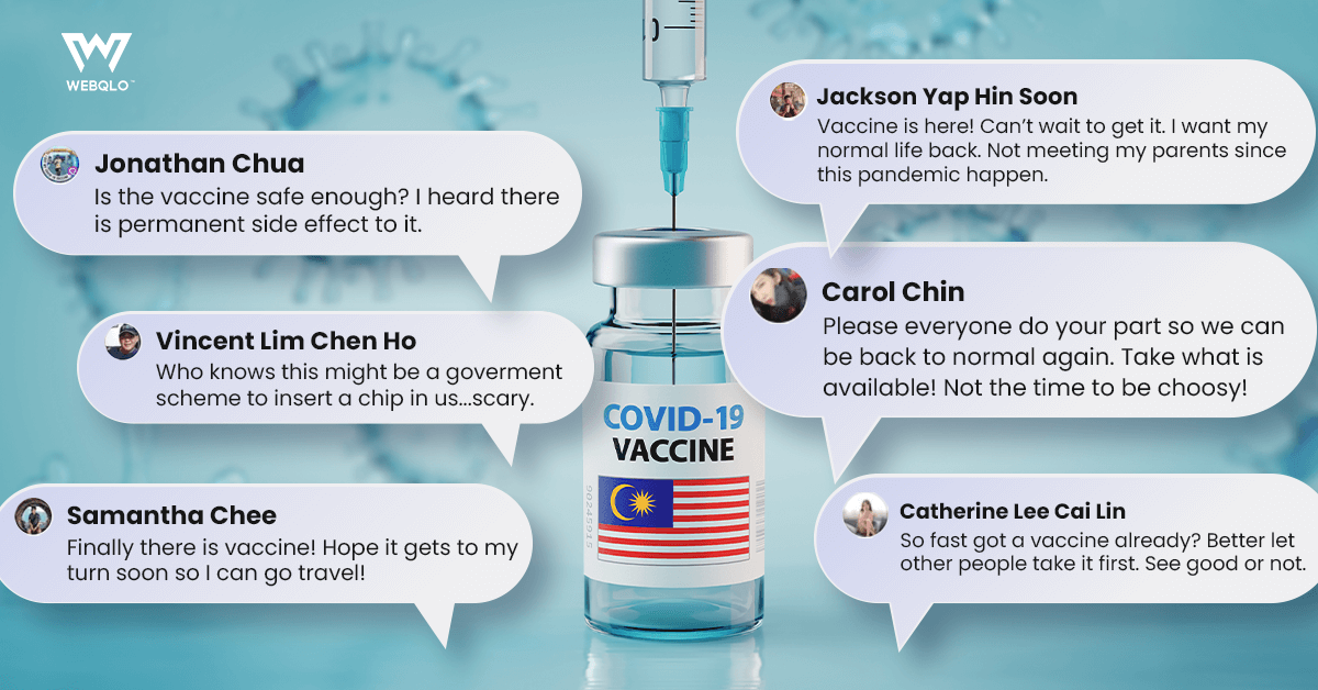 Opinions regarding vaccination in Malaysia.