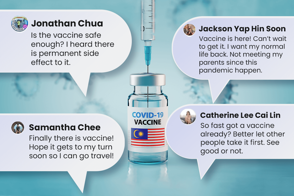 Opinions regarding vaccination in Malaysia.