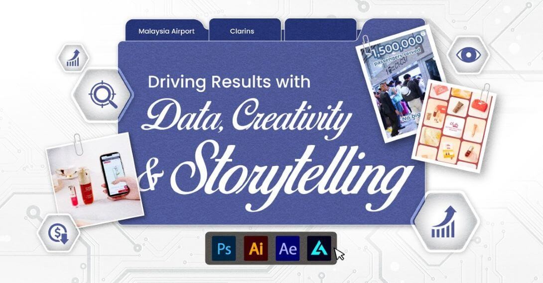 Driving results with data, creativity and storytelling — Webqlo digital marketing success stories in Malaysia