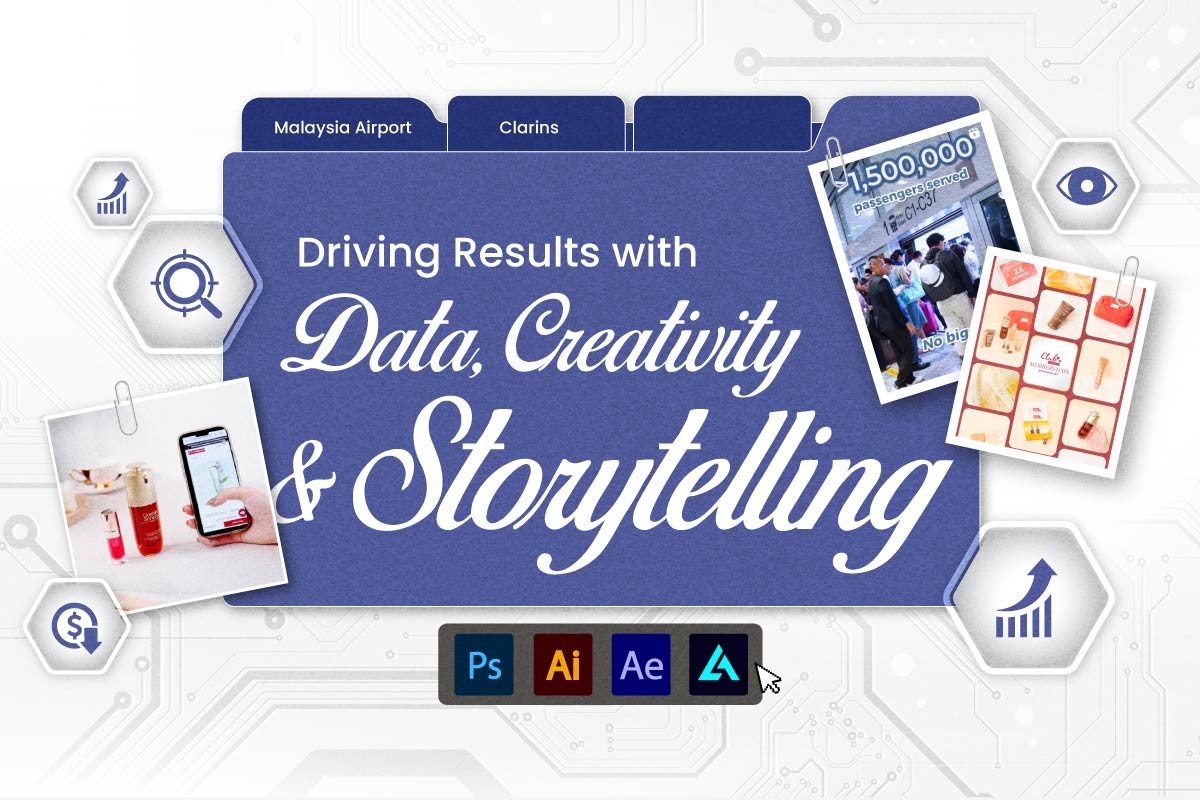 Driving results with data, creativity and storytelling — Webqlo digital marketing success stories in Malaysia